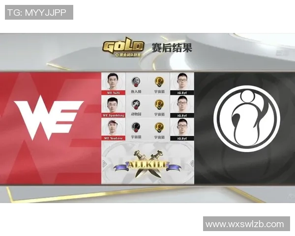 重磅专题WE中路突破革新引领S15电竞比分新纪元 重磅专题WE中路突破革新引领S15电竞比分新纪元