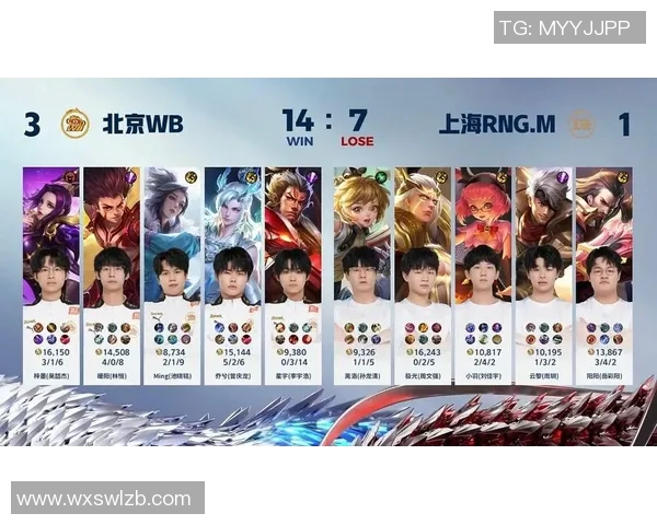 探寻王者荣耀赛场上RNG战队的强大实力与战术解析