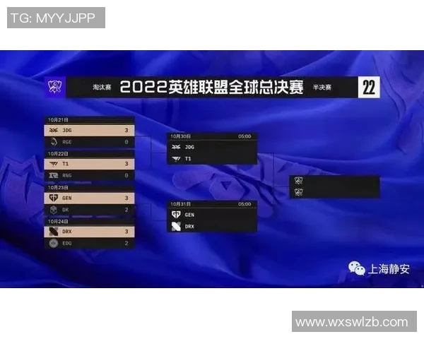 电竞实时数据分析聚焦JDG战术策略与英雄联盟赛事表现探讨 电竞实时数据分析聚焦JDG战术策略与英雄联盟赛事表现探讨