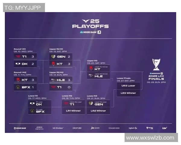 电竞新闻S15LOL全明星赛TES战术表现深度解析与点评 电竞新闻S15LOL全明星赛TES战术表现深度解析与点评