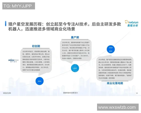 电竞新闻重磅专题探讨LNG领域防反革新技术的未来发展与应用前景 电竞新闻重磅专题探讨LNG领域防反革新技术的未来发展与应用前景
